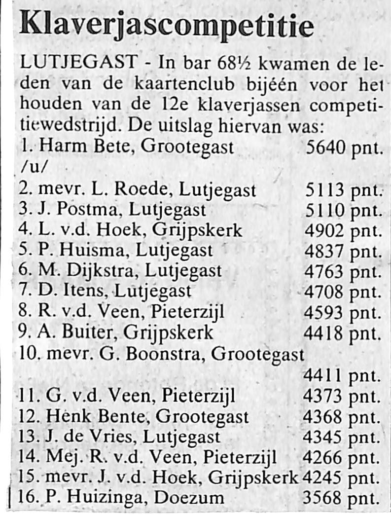 Overzicht Historisch Lutjegast