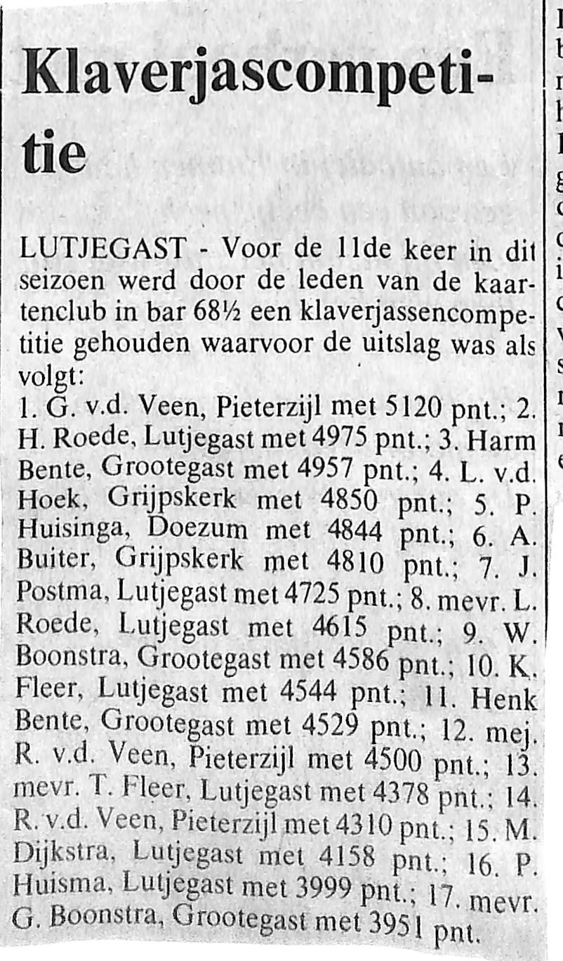 Overzicht Historisch Lutjegast