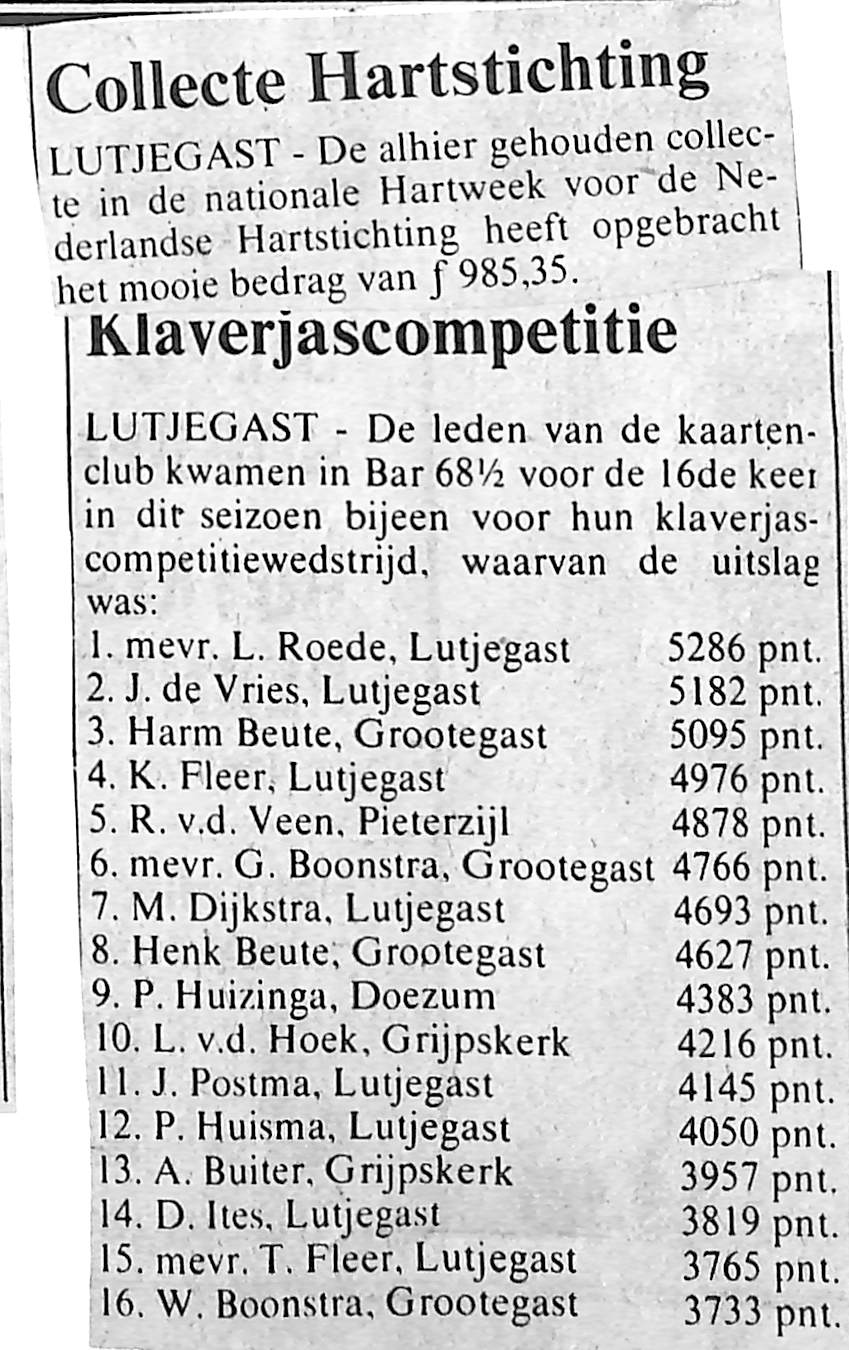 Overzicht Historisch Lutjegast